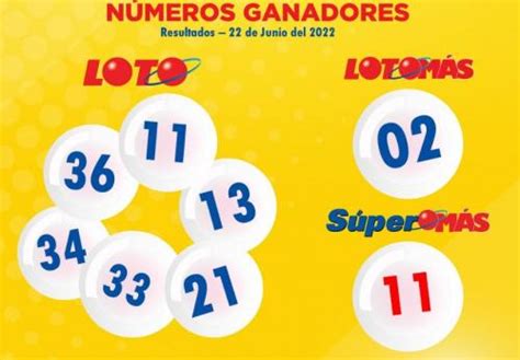 resultados loto leidsa|Resultados Loteria LEIDSA – ¡Loterias Dominicanas!.